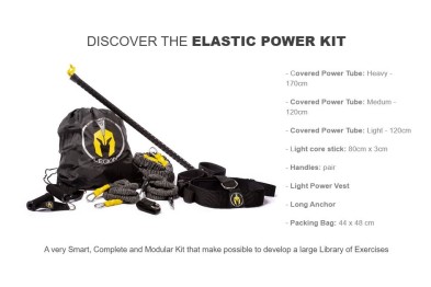 RamBox Elastic Power Kit