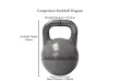 Competition Kettlebell, 24 kg