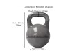 Competition Kettlebell, 4 kg
